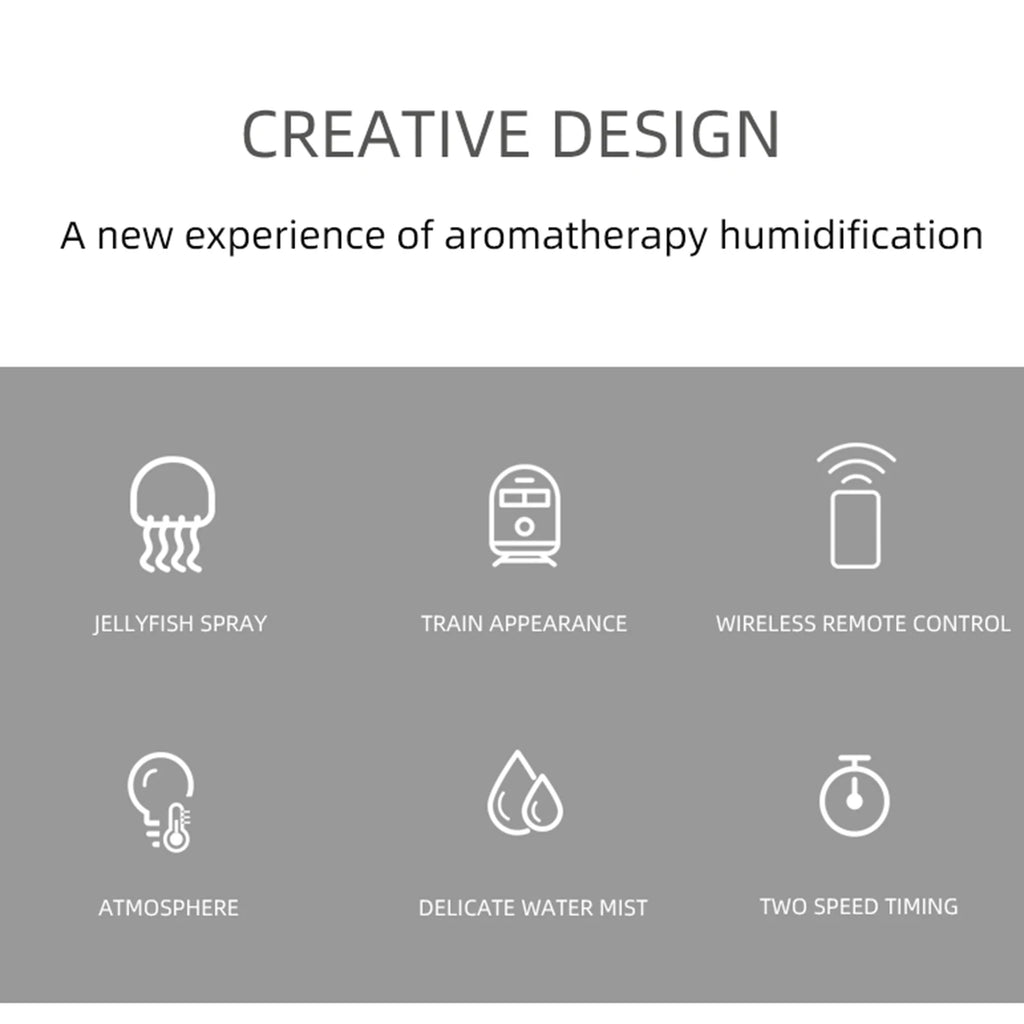 Christmas Steam Train Aroma Diffuser